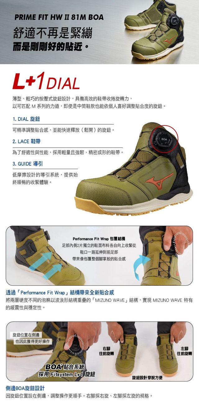 MIZUNO PRIME FIT HWII 81M BOA美津濃防護鞋F1GA256405